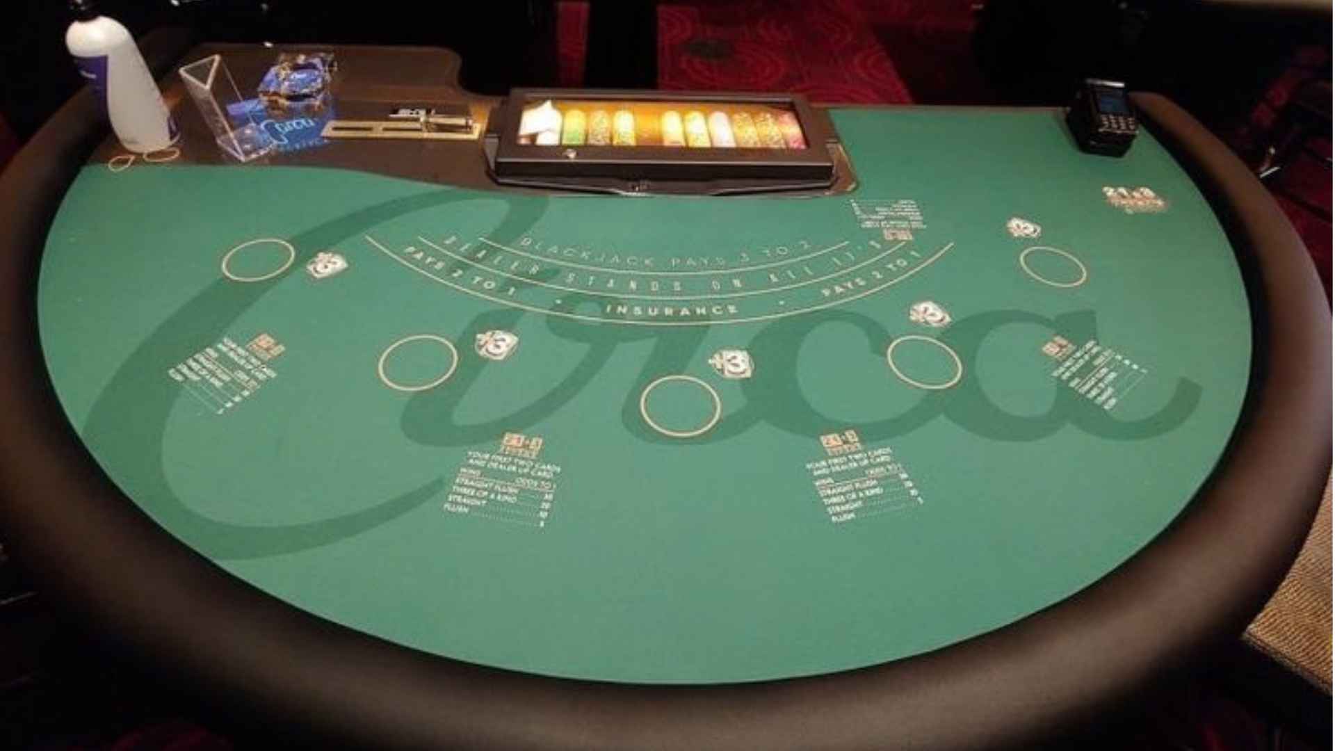 WV Online Casino Bonus Codes Comparing West Virginia Casino Promotions